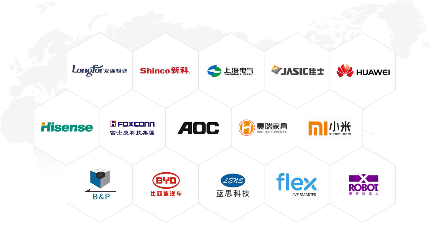 Cooperation Partners